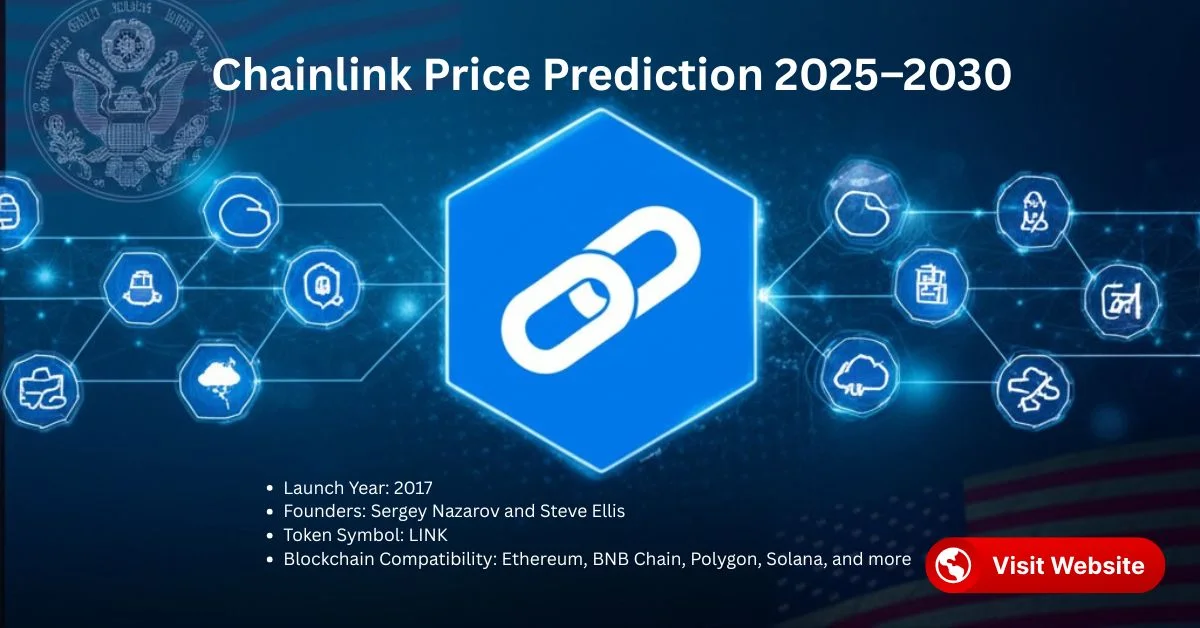 Chainlink Price Prediction 2025–2030: Best DeFi Oracle Token to Invest